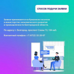 Вниманию предпринимателей!.
